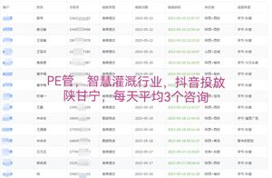 PE管 智能灌溉行业