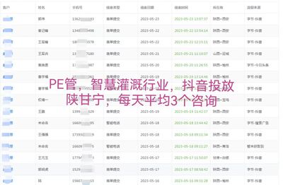 PE管 智能灌溉行业