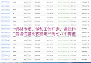 钢材行业