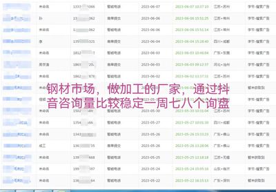 钢材行业