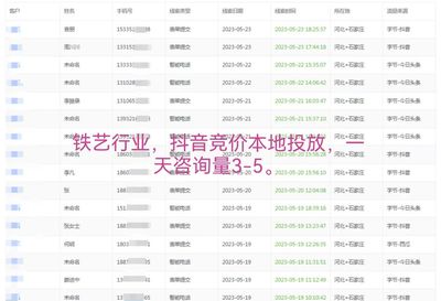 铁艺行业