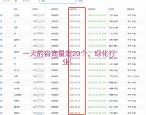 绿化行业