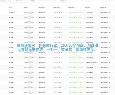 包装袋行业