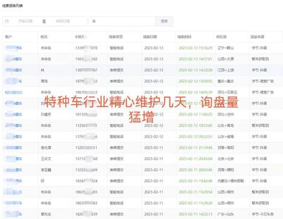特种车行业